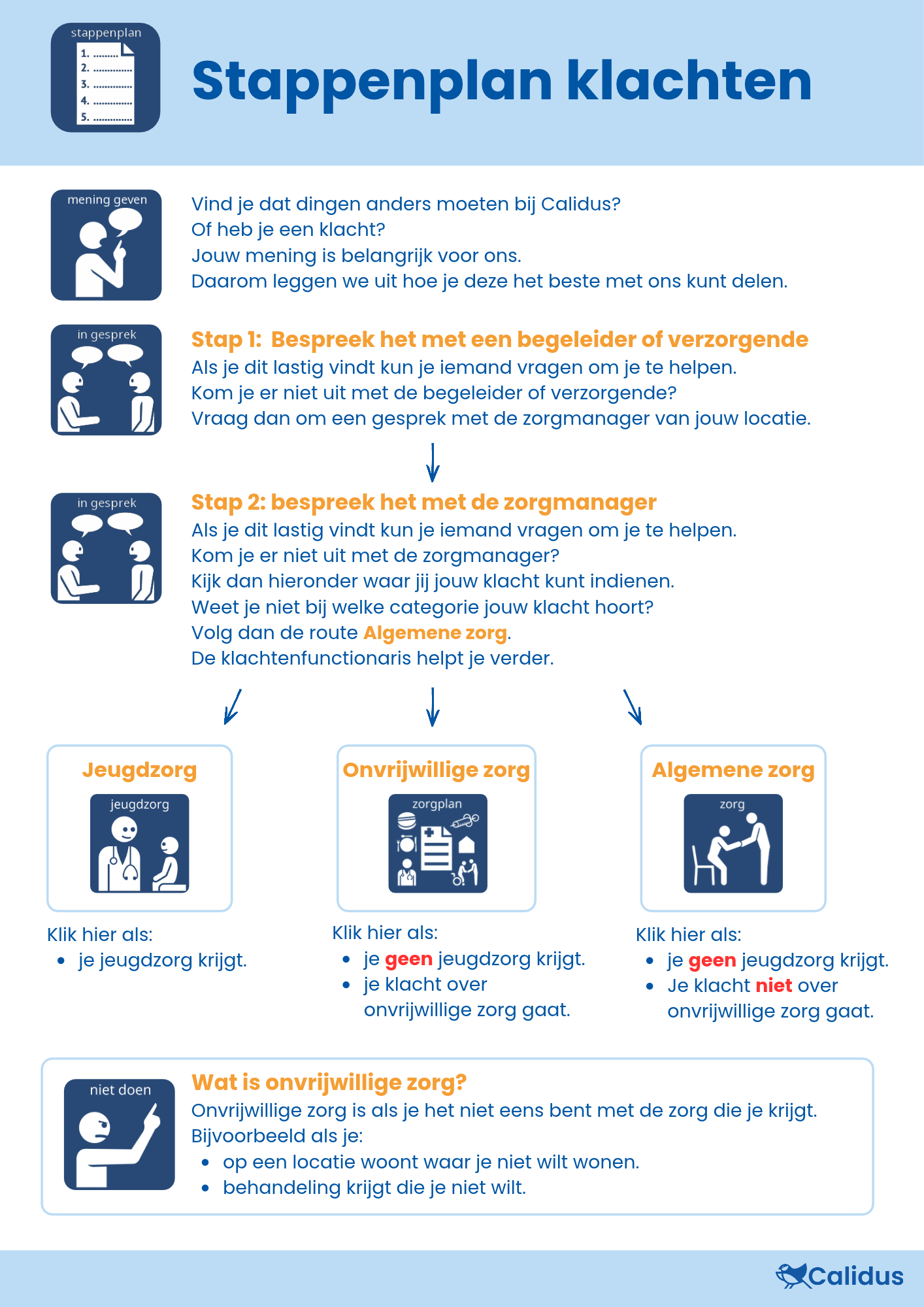 Klachtenroute voor clienten voorpagina